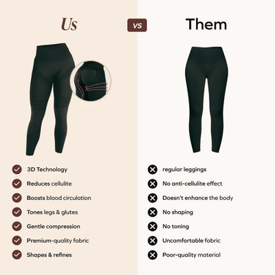 3D Anti-Cellulite Leggings